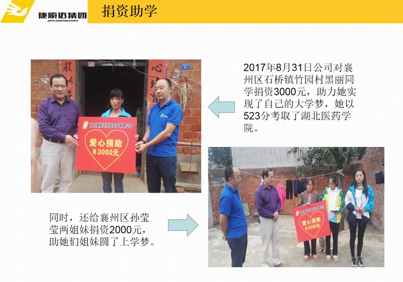 回報社會、傳遞溫暖